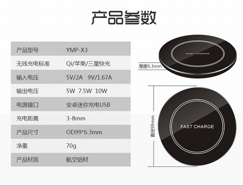 YMP嵌入式無線充電器Qi15W快速無線充電器15
