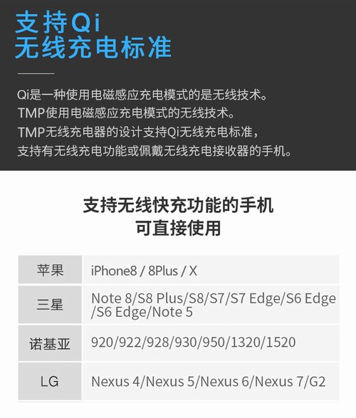 車載手機無線充電批發(fā)