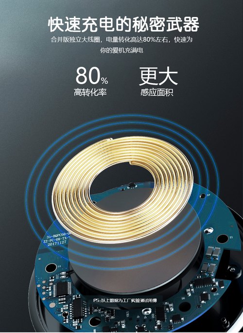 車(chē)載無(wú)線充電器廠家