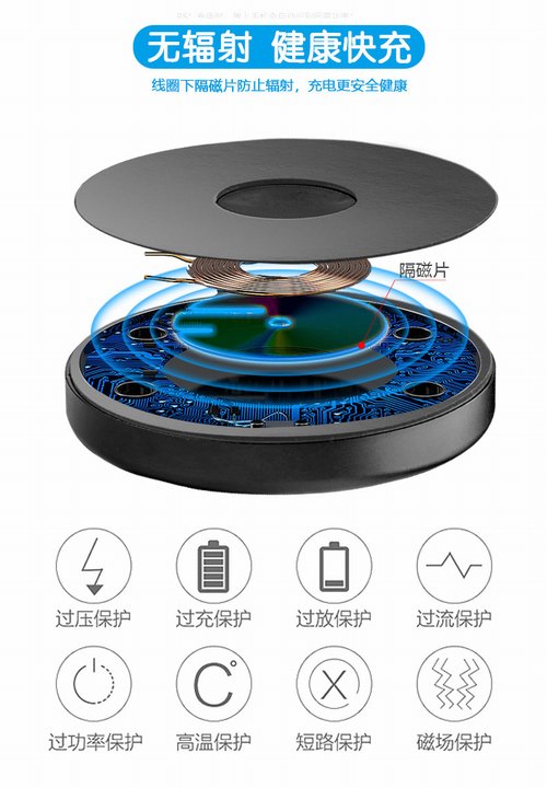 車(chē)載無(wú)線充電免費(fèi)打樣