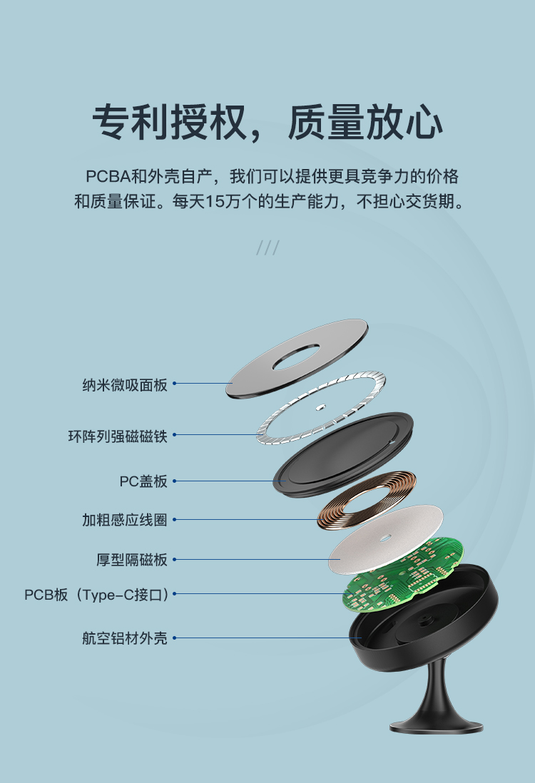 iPhone 12嗞吸車載無線充電器YMP-C5S-磁吸設(shè)計(jì)